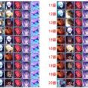 ファンパレ(呪術廻戦ファントムパレード) SSR4体 合計総資源24~31万+SSRチケット2~5枚+SS/廻想30~50体 1組選択